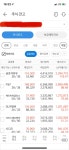 블라인드 | 주식·투자: 매수해서 매도 안하면 무조건 먹는다 주식·투자: 매수해서 매도 안하면 무조건 먹는다