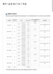휘경인테리어장식 | 블라인드 | 부동산: 휘경자이 별로아니야? 부동산: 휘경자이 별로아니야?