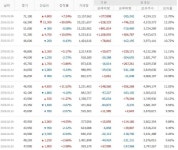 몬도투자일임 | 블라인드 | 주식·투자: 이거 어때보임?? 주식·투자: 이거 어때보임??