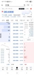 오라클투자일임 | 블라인드 | 주식·투자: 오라클 ㅅㅂㅅㄲ 주식·투자: 오라클 ㅅㅂㅅㄲ