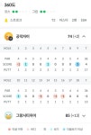 주식회사 두성스크린 | 블라인드 | 골프: 오늘의 스크린 골프: 오늘의 스크린