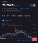 오라클투자일임 | 블라인드 | 주식·투자: 오라클 나도 삿다 ㅋㅋ 주식·투자: 오라클 나도 삿다 ㅋㅋ