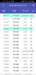 별내 공인 계량소 | 블라인드 | 부동산: 남양주 별내 -2.1억 부동산: 남양주 별내 -2.1억