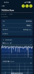 블라인드 | 헬스·다이어트: 오운완. 로잉 헬스·다이어트: 오운완. 로잉
