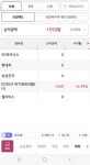 블라인드 | 주식·투자: 오늘 단타로 550 벌었다 주식·투자: 오늘 단타로 550 벌었다