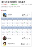 주식회사 두성스크린 | 블라인드 | 직장인 취미생활: 오늘의 스크린 직장인 취미생활: 오늘의 스크린