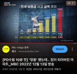 블라인드 | 부동산: 와 2030이 윗세대 부동산 설거지 제대로 해줬넼ㅋㅋㅋ 부동산: 와 2030이 윗세대 부동산 설거지 제대로 해줬넼ㅋㅋㅋ