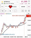 와이에스에너지주 | 블라인드 | 주식·투자: 오늘 대체장은 에너지 관련주 주식·투자: 오늘 대체장은 에너지 관련주