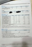 동양생명보험인재개발원주 | 블라인드 | 주식·투자: 동양생명,,? 잘아시는분 주식·투자: 동양생명,,? 잘아시는분