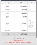 나라법무사곽양희 | 블라인드 | 부동산: 형누나들 여기서 그럼 법무사 수수료가 정확히 얼마인가야?? 부동산: 형누나들 여기서 그럼 법무사 수수료가 정확히 얼마인가야??