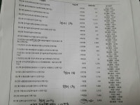 헥토_카카오의료비 | 블라인드 | 블라블라: 보험 봐주실분 있으신가요? 블라블라: 보험 봐주실분 있으신가요?