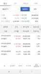 에이치엘비생명과학(주) 안성지점 | 블라인드 | 주식·투자: 에이치엘비생명과학 가즈아아아아 주식·투자: 에이치엘비생명과학 가즈아아아아