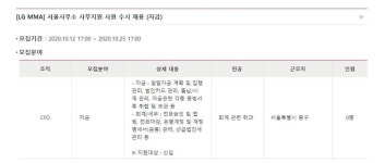 블라인드 | 이직·커리어: LG MMA 이직·커리어: LG MMA