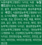 서해양록녹용직판건강원 | 블라인드 | 블라블라: 녹용 홍삼 전문가님 도와주십쇼 블라블라: 녹용 홍삼 전문가님 도와주십쇼
