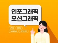 CG∙애니메이션, 영상편집 전문가 캔디모션 - 크몽