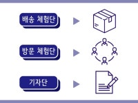 체험단 기자단 진행 해드립니다 | 9,000원부터 시작 가능한 총 평점 0점의 마케팅, 블로그 체험단, 블로그 체험단 서비스 | 프리랜서마켓 No. 1 크몽