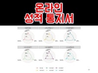 웹개발자 - 크몽 서비스 검색
