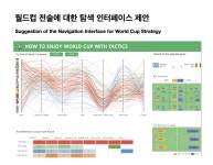 웹개발자 - 크몽 포트폴리오 검색