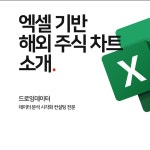 엑셀 기반 해외 주식 차트 개발, 엑셀·스프레드시트 포트폴리오 - 크몽