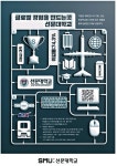태림;카피천국;선문컴퓨터게임장 | 광고정보센터 PRINT광고 :: 글로벌 경험을 만드는곳 선문대학교