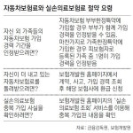보험료, 몰라서 새고… 귀찮아서 더내고…|동아일보 보험료, 몰라서 새고… 귀찮아서 더내고…