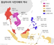 유사한 역사를 경험한 동남아시아 나라들이 왜 다양한 정치체제를 갖게 된 것일까? | DiverseAsia