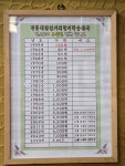 인플레이션 가속화 | 자유 주제 - 잡담 | 미니맵