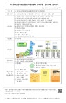 대한민국 국회도서관 | 정보검색 > 소장정보 검색 > 5) 전국농업기계상업협동조합연합회, 상해보험·공동구매·융자지도 5)...