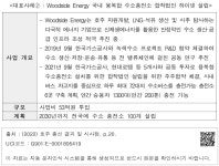 하이넷 화성비봉 수소충전소 | 대한민국 국회도서관 | 정보검색 > 소장정보 검색 > <대표사례② : Woodside Energy 국내 융복합 수소충전소 합작법인 하이넷 설립...