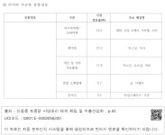(주)의성계육유통 | 대한민국 국회도서관 | 정보검색 > 소장정보 검색 > ㉯ 러시아 가금육 유통경로 - 1 ㉯ 러시아 가금육 유통경로 - 1