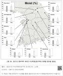 (주)중부지질 양주지점 | 2021 년 중부지역 내수면 수산자원보호구역의 퇴적물 함수율 분포도 그림 58. 2021 년 중부지역 내수면 수산자원보호구역의 퇴적물 함수율...