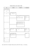 대림활법건강관리쎈타 | 대한민국 국회도서관 | 정보검색 > 소장정보 검색 > 건강검진기본법 질 관리 관련 법 체계. 2009 내용요약표 건강검진기본법 질 관리 관련 법...