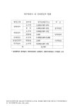 한국수력원자력(주) 청송양수발전소 집단급식소 | 대한민국 국회도서관 | 정보검색 > 소장정보 검색 > (한국수력원자력)양수발전소 내 신재생설비 현황. 2011. 2011 숫자표 (한국수력원자력)...