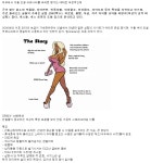 모태솔로들의 새로운 정체성 :인셀 INCEL