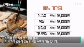 고깃집의 1인분 고기양의 비밀