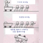 리더쉽의 모습
