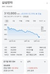 법인골짝나라연구소주 | 주식 연구원의 선구안