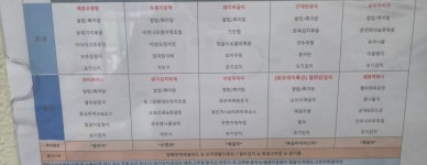서울관악우체국 구내식당 | 회시근처 우체국 구내식당 이번주 메뉴