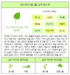 곤드레만드레치킨호프 | 곤드레만드레