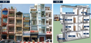 새 집 증가하는 베트남, 인테리어시장도 변한다