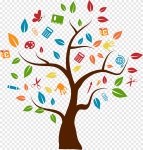 Life skills Training Education, daily life, leaf, branch png | PNGEgg
