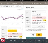 KB국민은행 마이딜링룸 서비스로 환테크, 여행 환전 해결 - 익스트림 매뉴얼