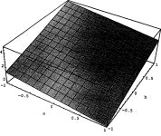 Evolving continuous behaviors in Dilemma the Iterated Prisoner’s | Semantic Scholar