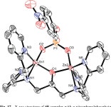 Figure 7 from Anion recognition and sensing with Zn(II)-dipicolylamine complexes. | Semantic Scholar