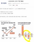 금호타이어왕개미 | 금호타이어 망하나요? | 보배드림 국산차게시판