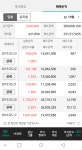 이번달 부업수익 | 보배드림 국산차게시판