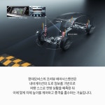 범스카에어서스 | 추후 GV80에도 에어 서스 탑재 가능성이 있죠 | 보배드림 국산차게시판