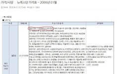 두원디젤부란자 | 국내에서 가장 마지막까지 팔았던 부란자디젤엔진 차? | 보배드림 베스트글