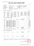 호텔리어님 대신 답변 드립니다.(향림원 관련) | 보배드림 베스트글