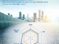 온라카이자동차용품 | 자동차용품 사진정보